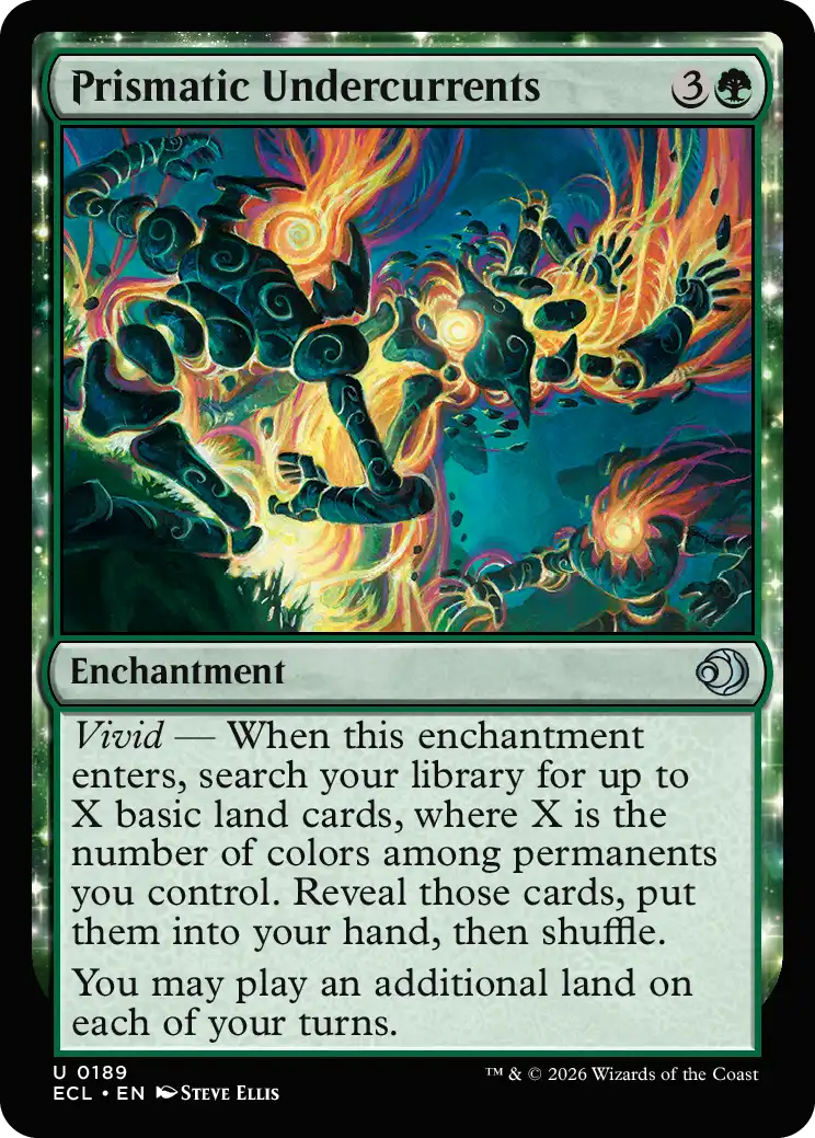 Prismatic Undercurrents