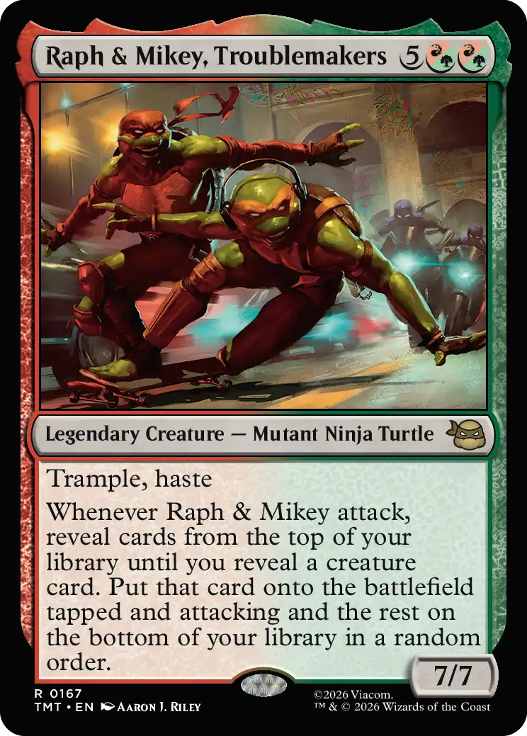 Raph & Mikey, Troublemakers