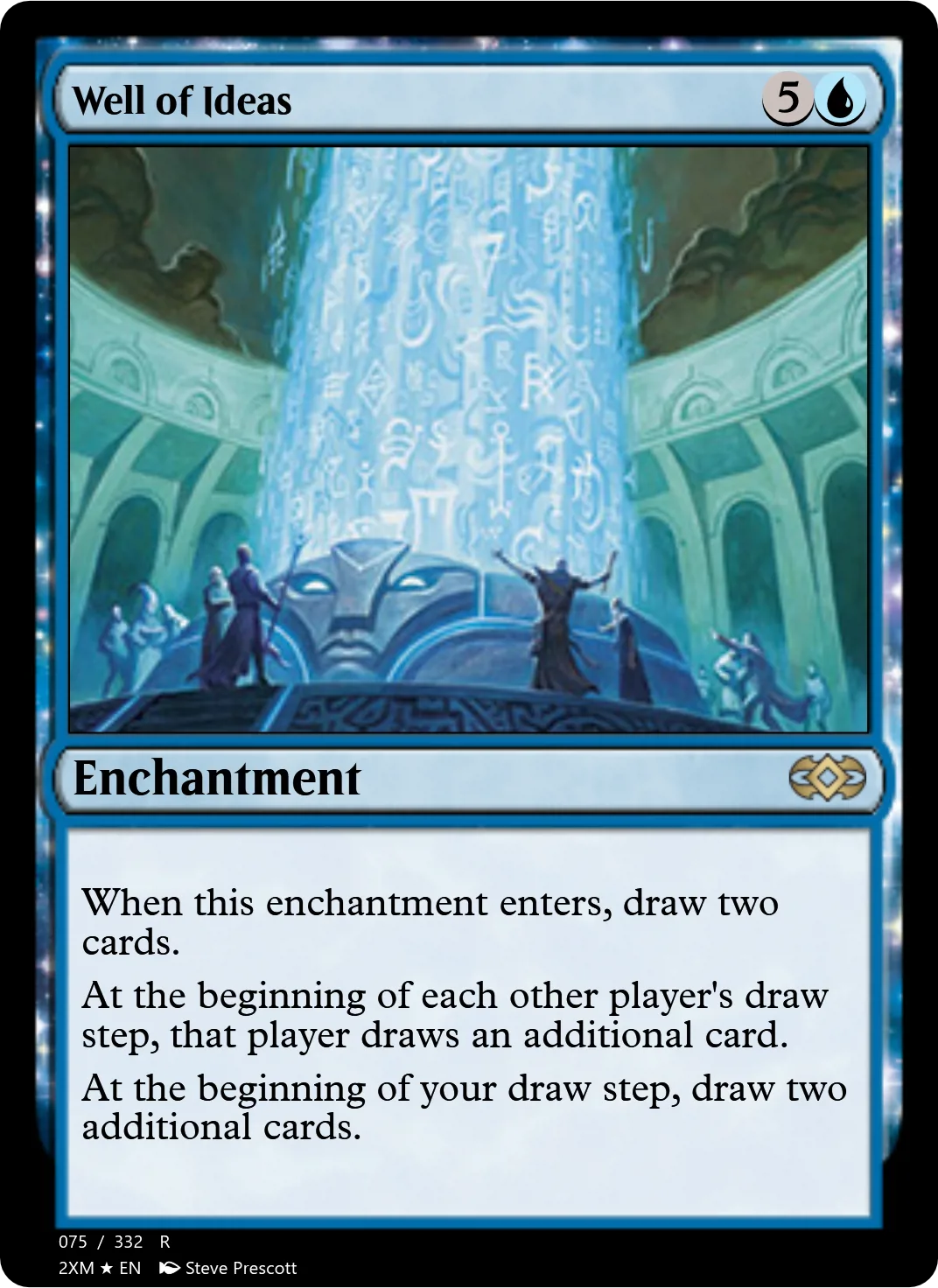 Well of Ideas