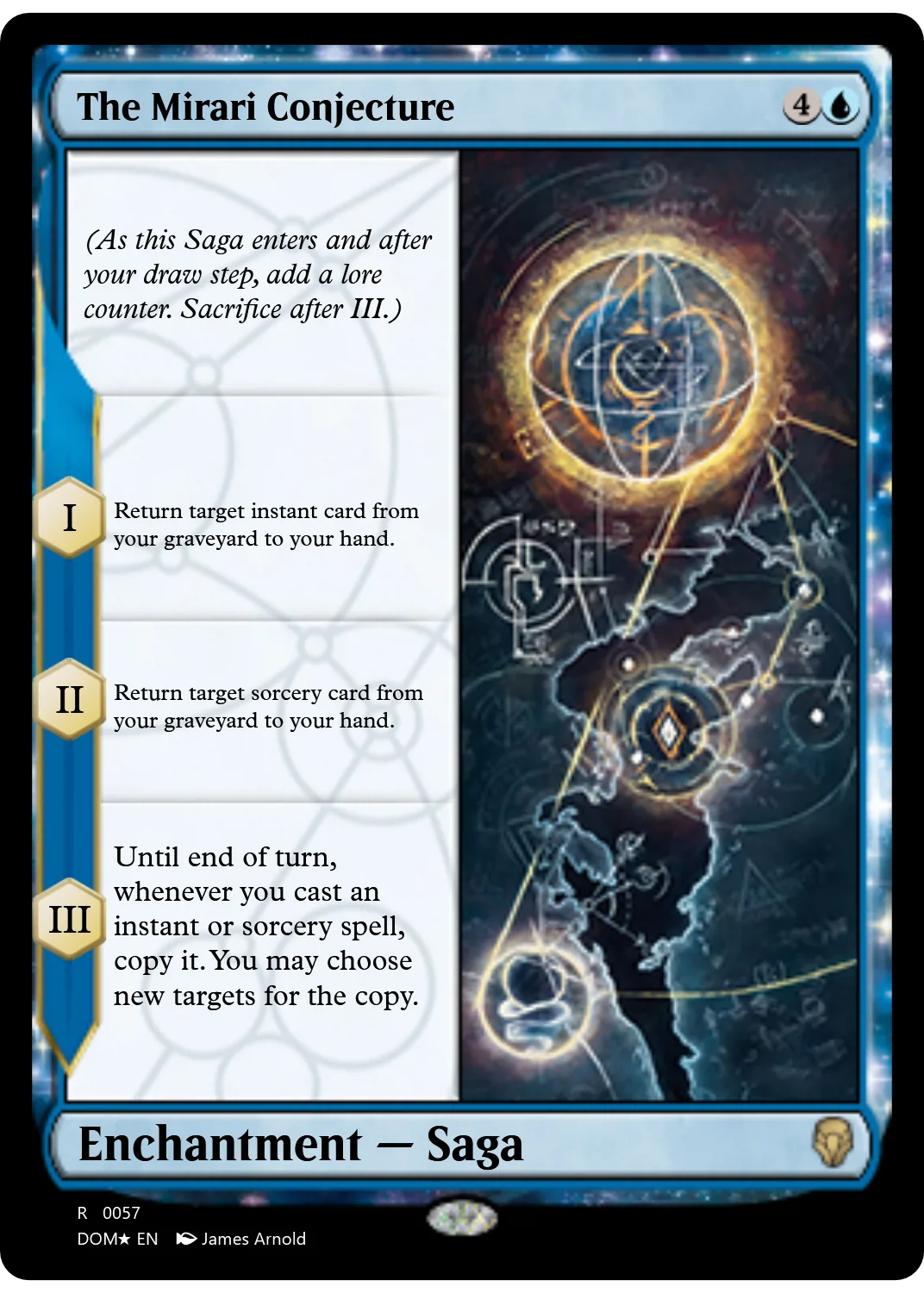 The Mirari Conjecture