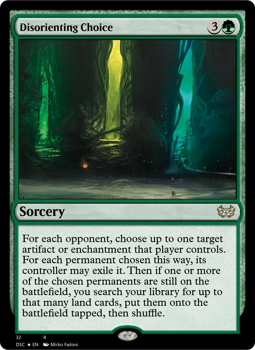 Disorienting Choice
