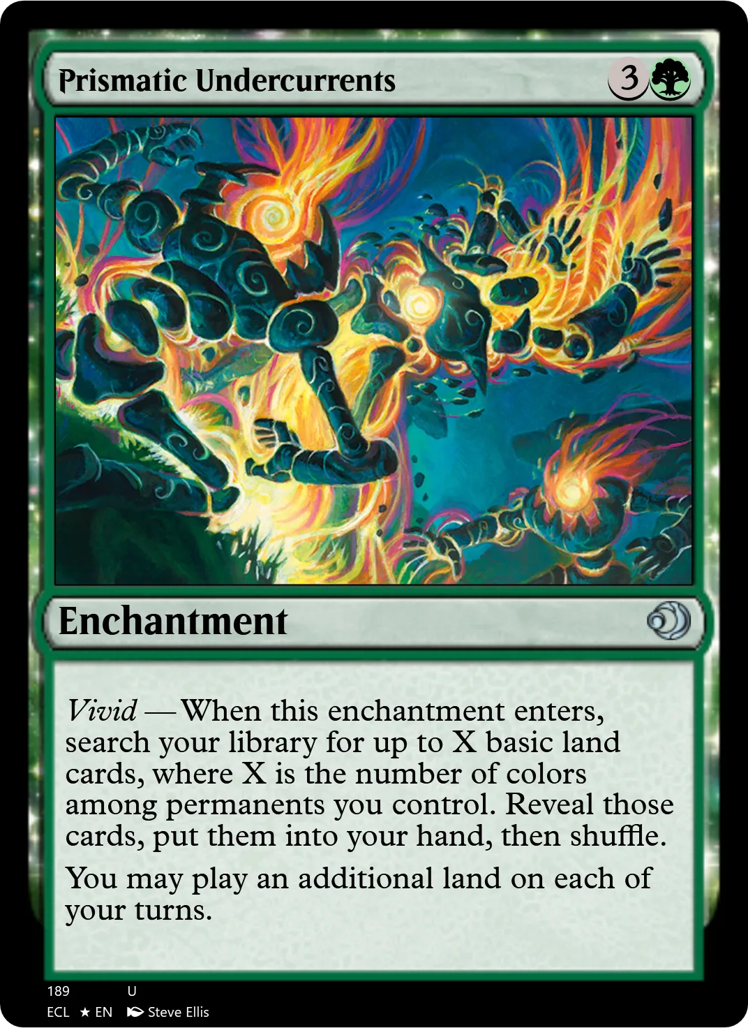 Prismatic Undercurrents