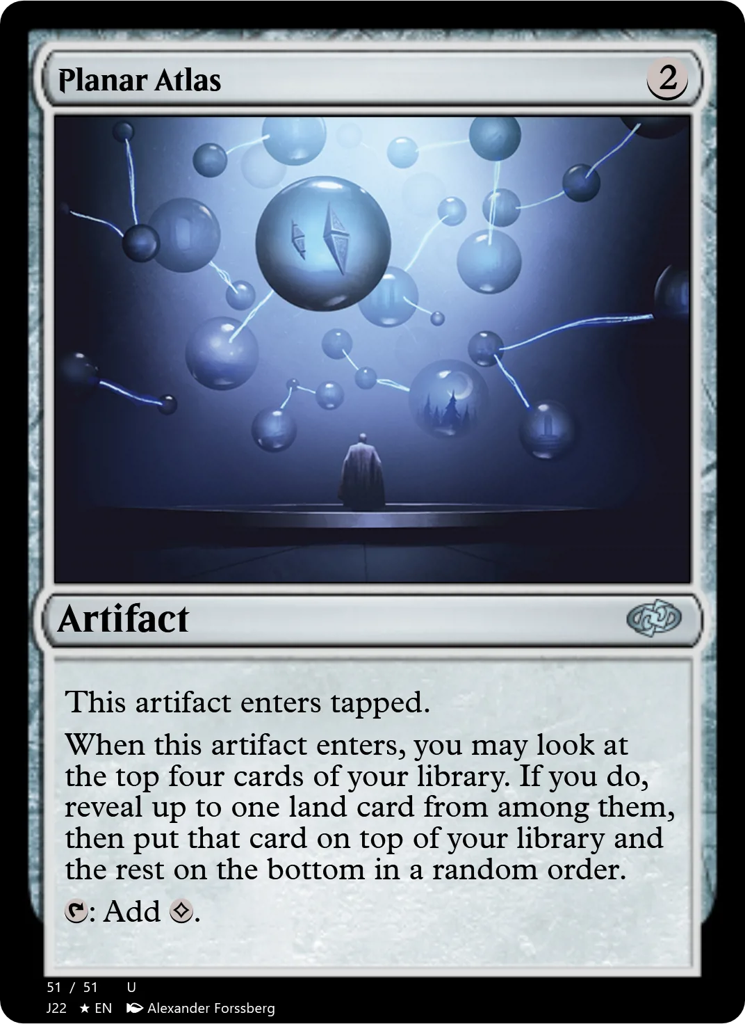 Planar Atlas