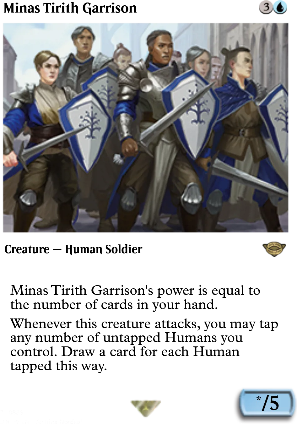 Minas Tirith Garrison