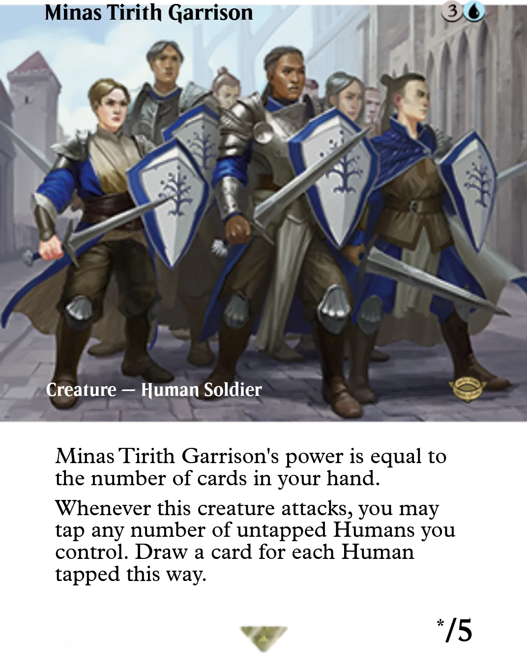 Minas Tirith Garrison