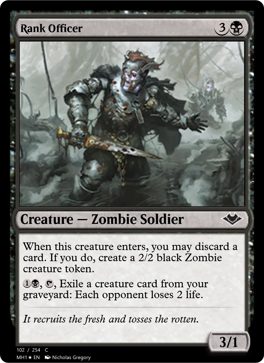 Rank Officer