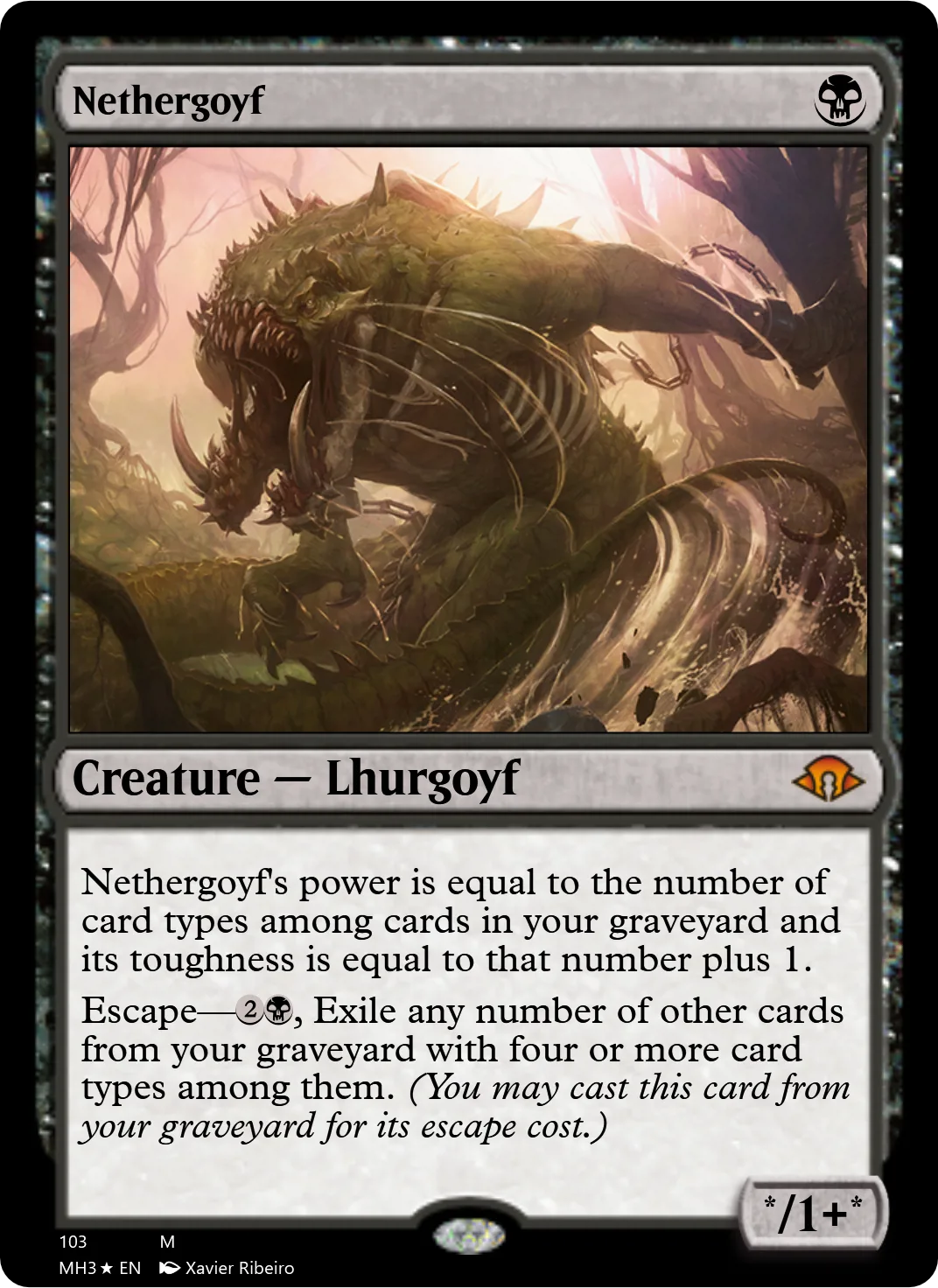 Nethergoyf
