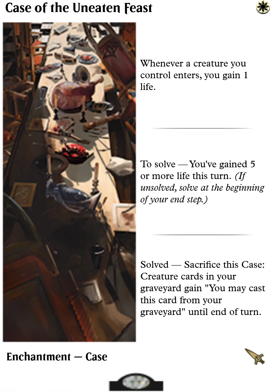 Case of the Uneaten Feast