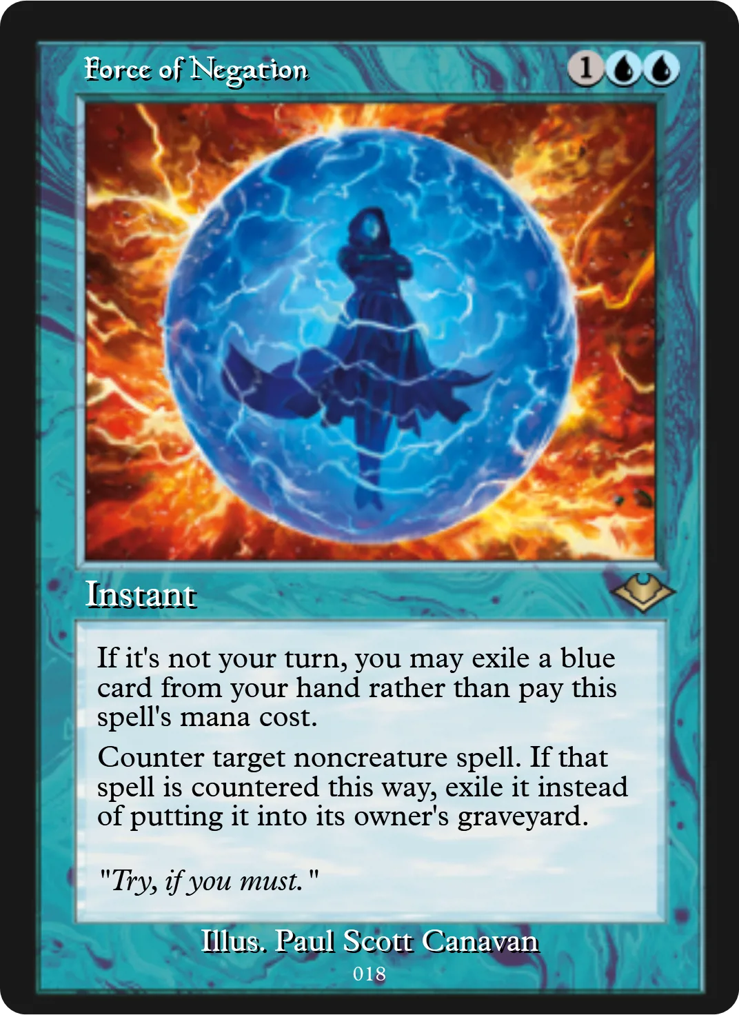 Force of Negation
