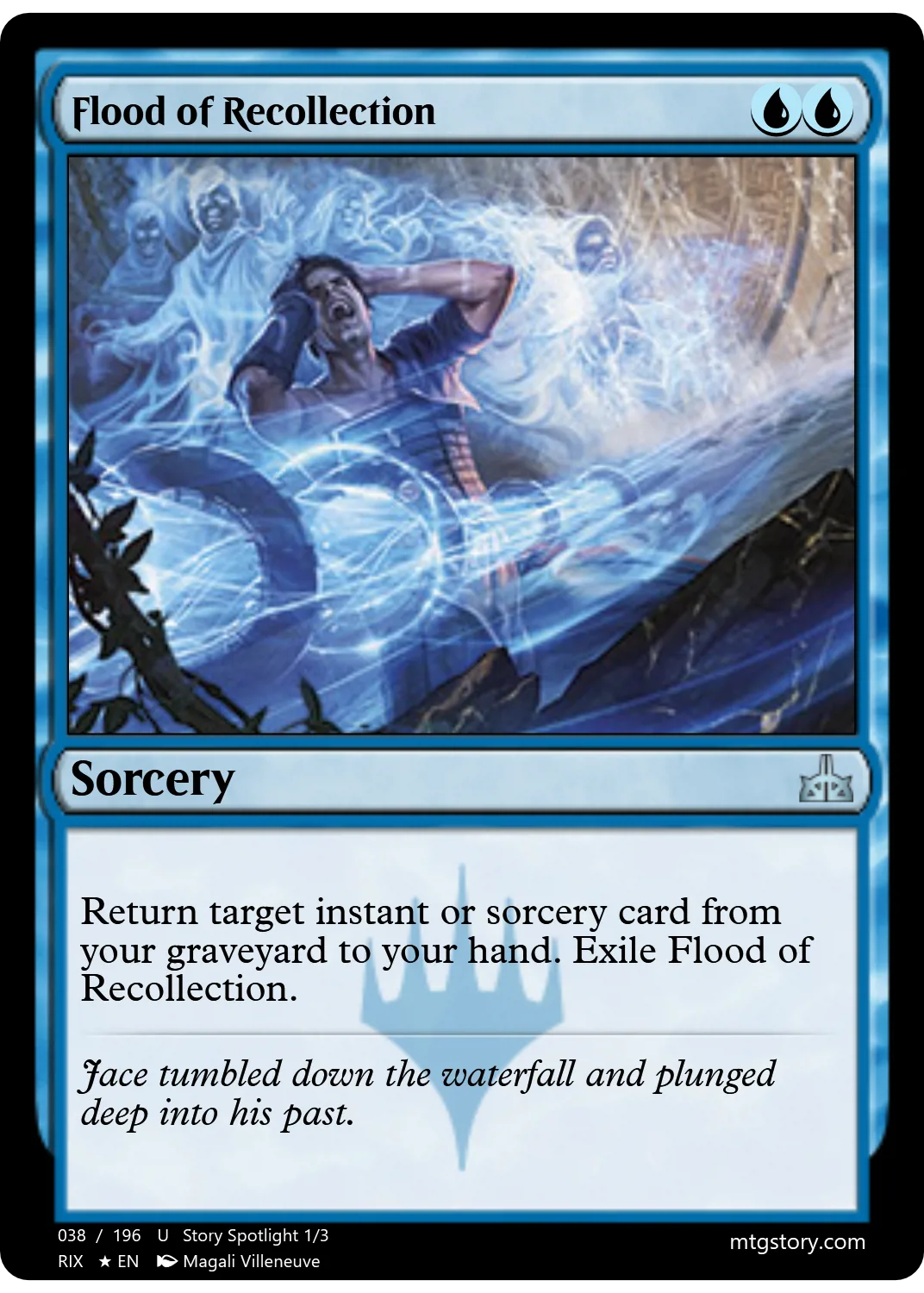 Flood of Recollection
