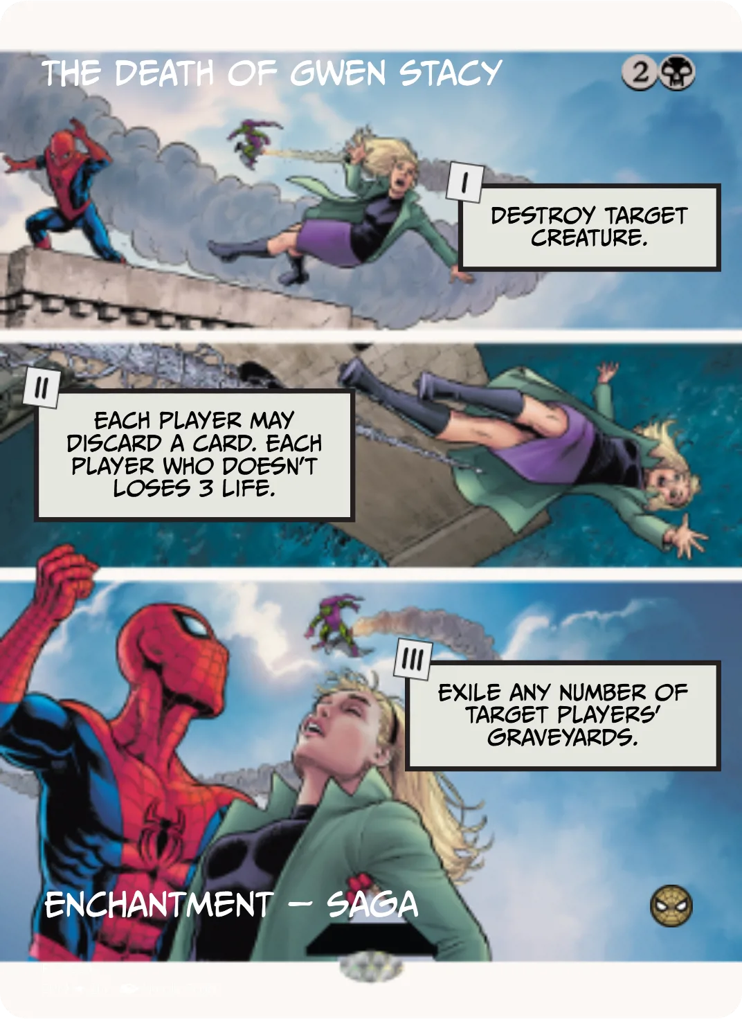 The Death of Gwen Stacy