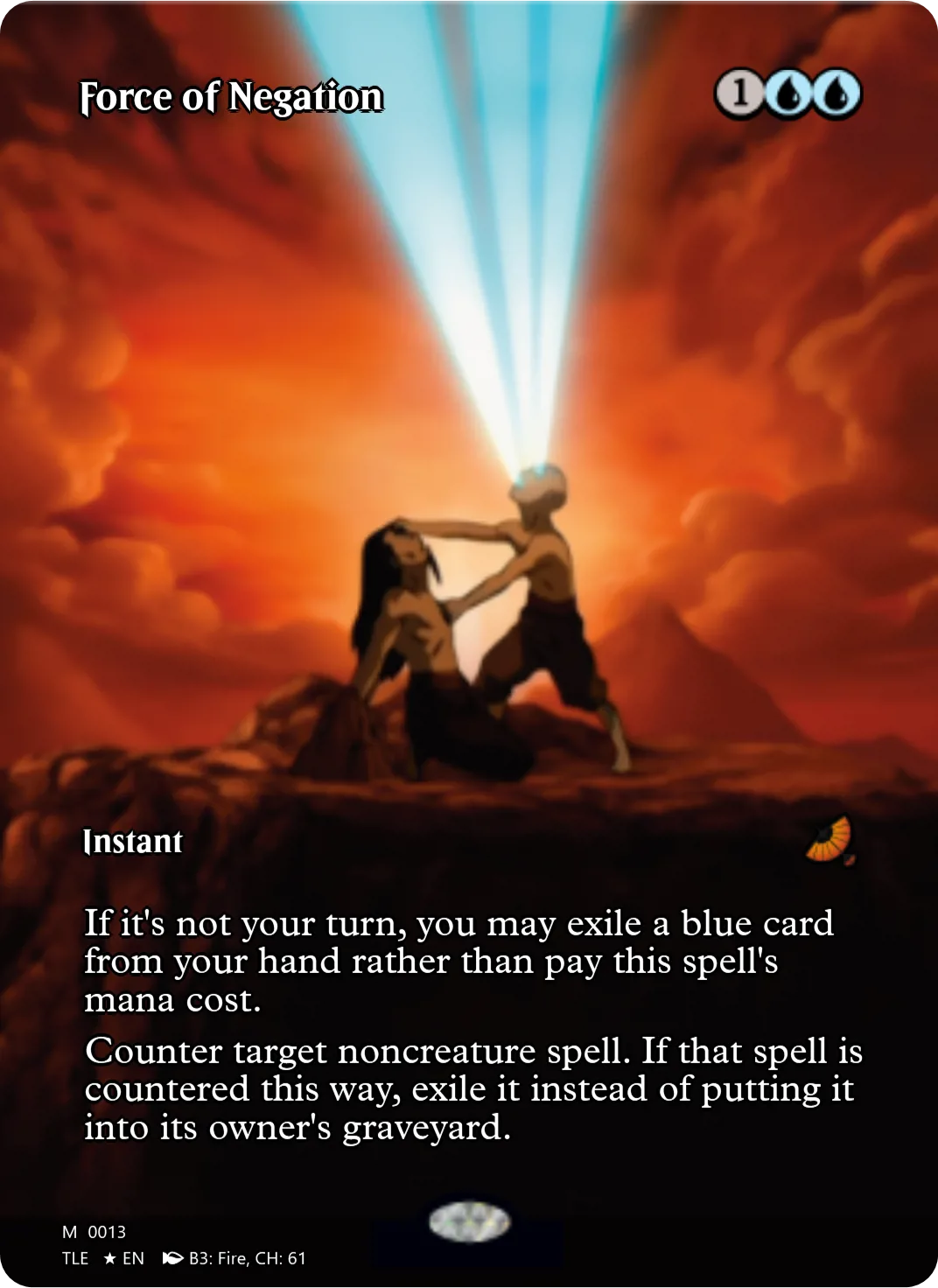 Force of Negation