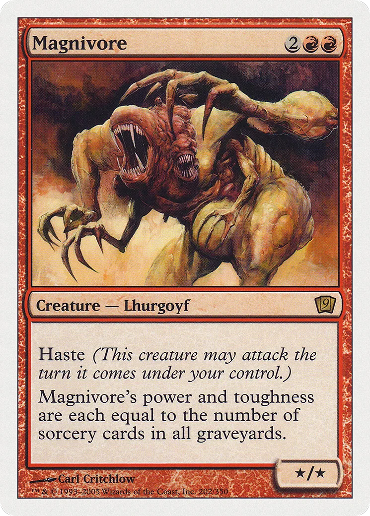 Magnivore