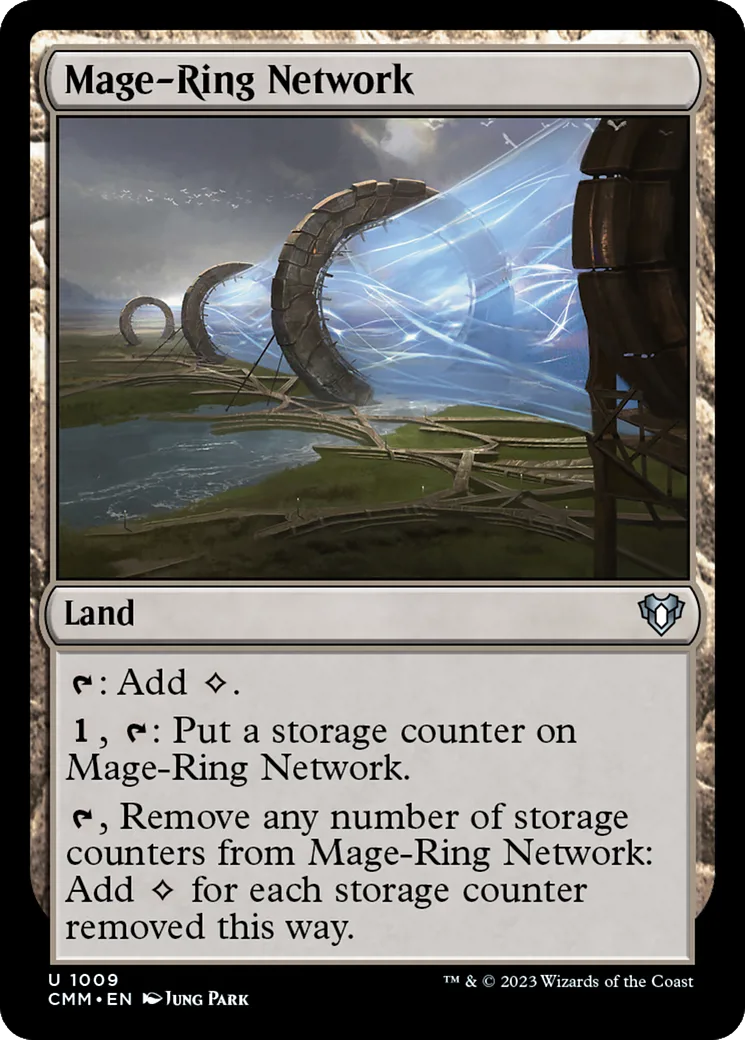 Mage-Ring Network