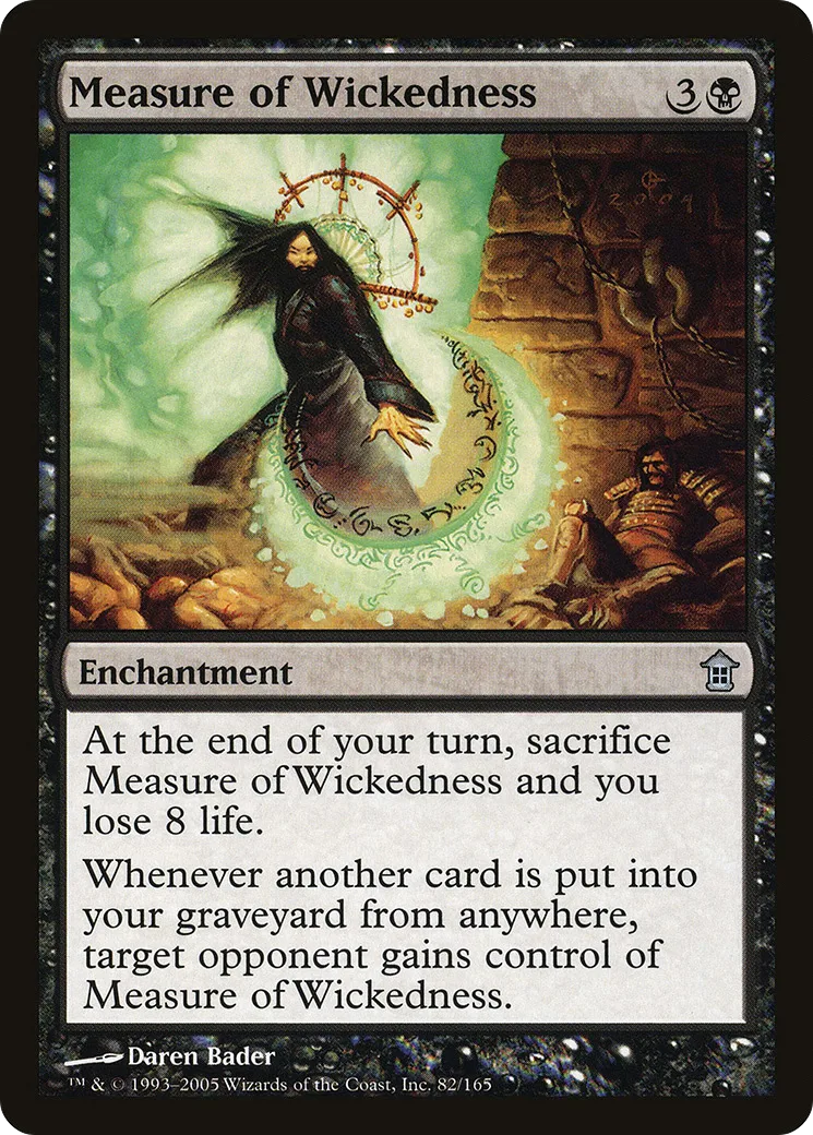 Measure of Wickedness